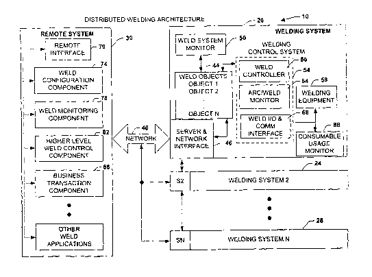 A single figure which represents the drawing illustrating the invention.